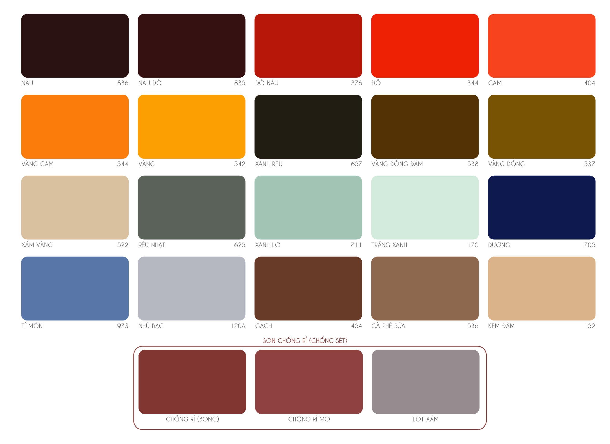  /></a></p><p><strong>Những Dòng Sơn Đặc Biệt Của Hãng Sơn Bạch Tuyết</strong></p><p>Dòng sơn dầu Bạch Tuyết có hai dòng sơn alkyd, sơn alkyd /S/, chống rỉ và <a data-ail=