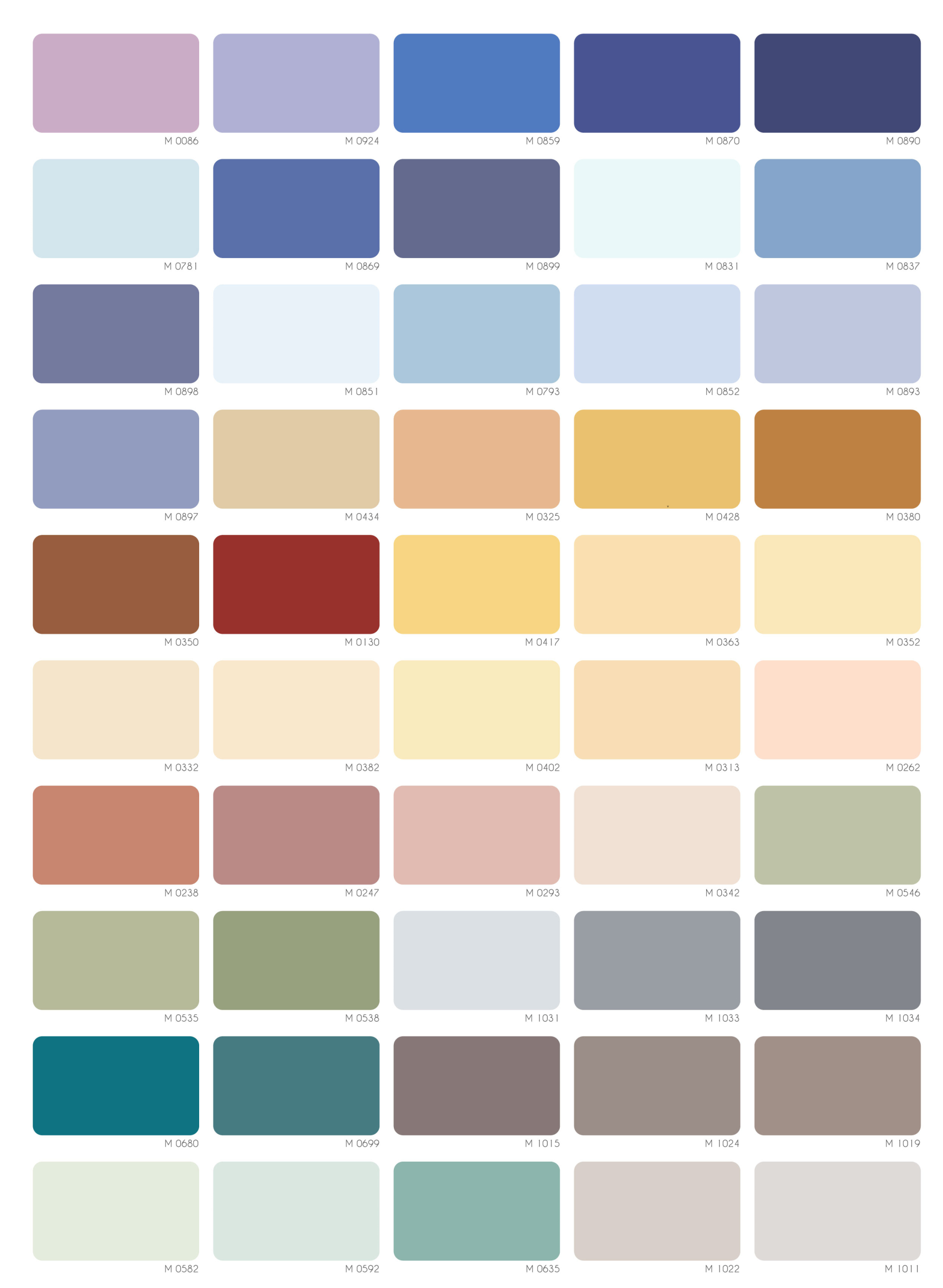  /></a></p><p><strong>Đánh giá thực tế về sản phẩm sơn Mykolor</strong></p><p>Sản phẩm chính của sơn Mykolor chủ yếu tập trung vào dòng sơn nước trang trí không gian ngoài trời, lẫn trong nhà nên về chất lượng sơn được đánh giá cao, độ phủ phân bổ đều trên bề mặt tường, bảng màu đa dạng.</p><p>Tính năng đặc biệt với khả năng kháng khuẩn về đường ruột, đường hô hấp, …và thân thiện cho môi trường, không gây hại đến sức khỏe con người, bởi lượng VOC thấp</p><p>Sản phẩm phân phối hầu hết tại các đại lý trên toàn quốc, trong đó có <strong>Mua Bán Sơn</strong> – tại khu vực Hồ Chí Minh, chúng tôi có thể cung cấp bảng màu, <strong>bảng giá sơn Mykolor</strong> một cách nhanh chóng cho bạn qua email hoặc trao đổi trực tiếp tại showroom sơn.</p><h3><strong>MAI THIÊN PHÚC - PHÂN PHỐI SƠN CHÍNH HÃNG HÀNG ĐẦU TẠI VIỆT NAM</strong></h3>
<strong><a data-ail=